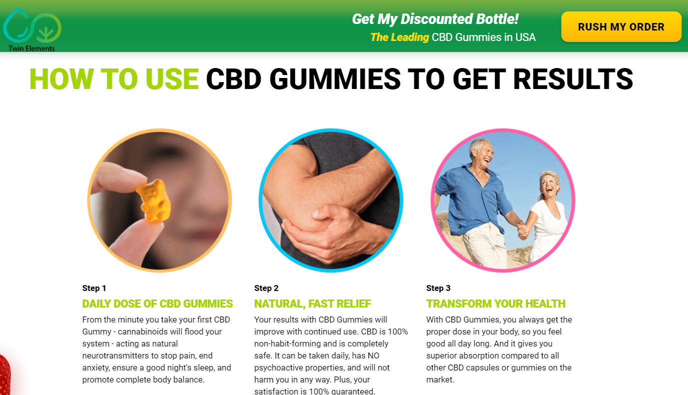 Viralix CBD Gummies: Reviews (Anxiety \u0026 Stress Relief) Improve God ...