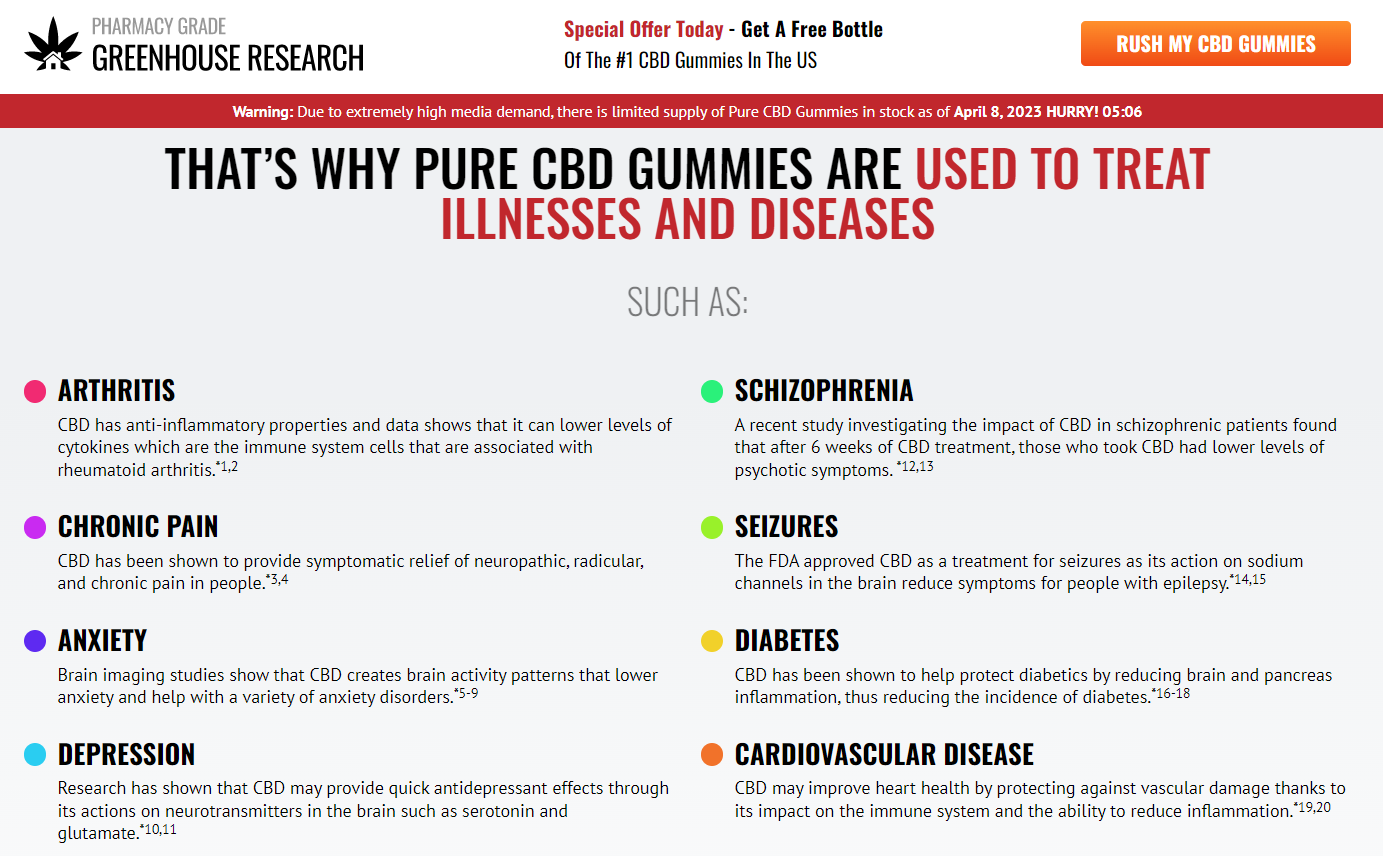 Bio Health CBD Gummies